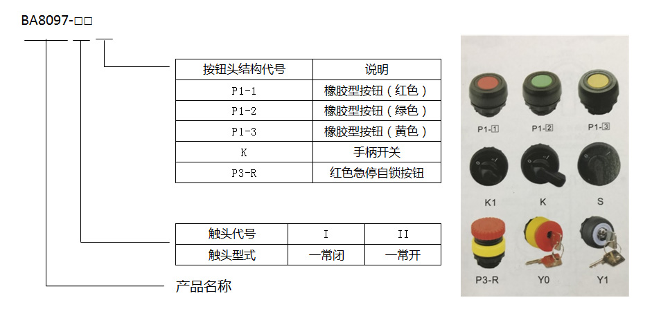 “防爆急停”